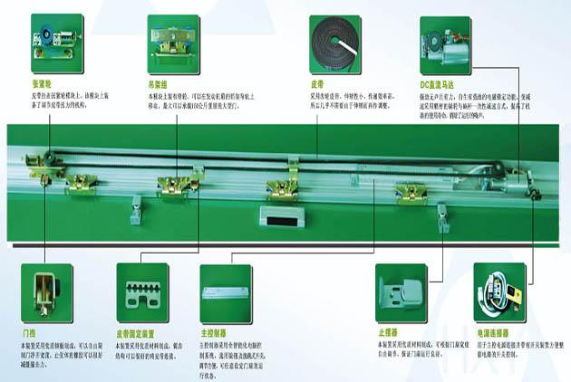 自動感應平移門貨淋室門機構圖文詳解

