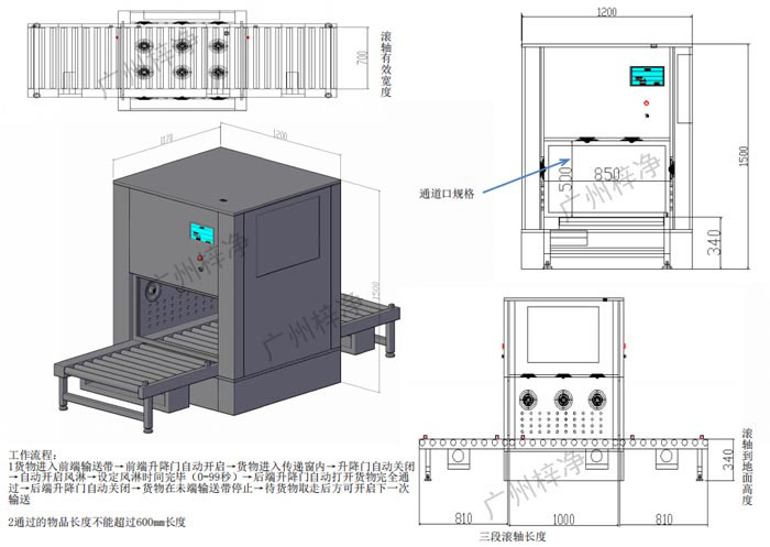 輸送線風淋室傳遞窗設計規(guī)范